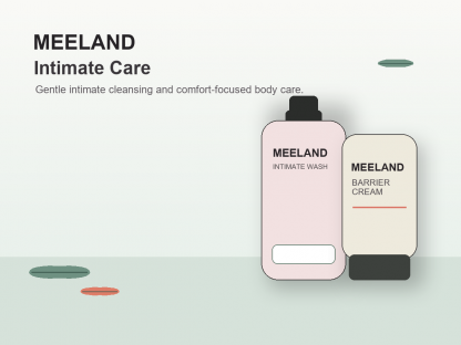Meeland intimate care wash packaging mockup